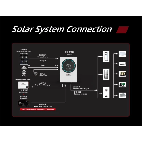 SAKO SUNPOLO 6KW hybrid solar inverter