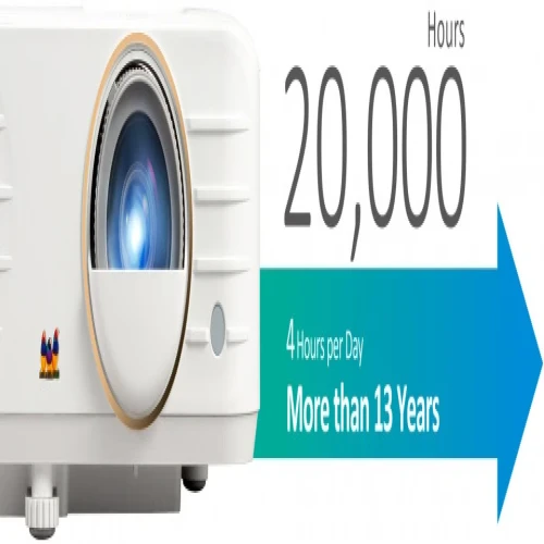 ViewSonic PX748-4K 4000 ANSI Lumens 4K UHD Home Projector