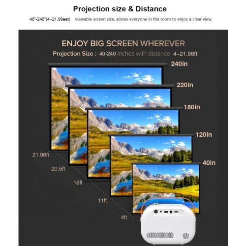 Volto Sun 700 4k Led Projector Android 9.0 300 inch Big Screen Projector
